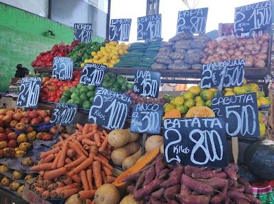 Buenos Aires Central Market